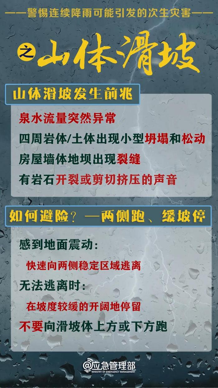 即将登陆！暴雨、大暴雨来袭→