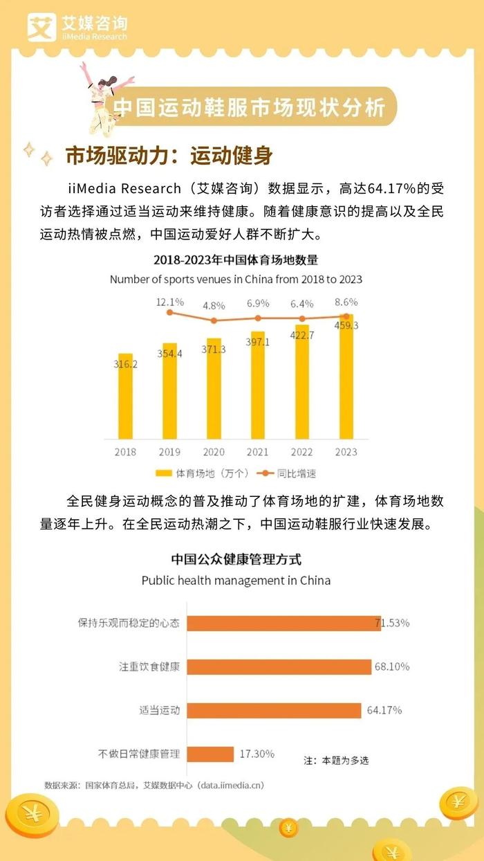 5分钟搞懂一条产业链：拆解上中下游，从产业链看中国运动鞋服行业现状