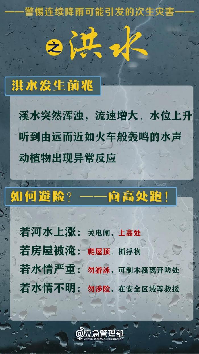 即将登陆！暴雨、大暴雨来袭→