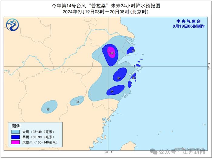 江苏将迎暴雨大暴雨！台风“普拉桑”即将登陆！