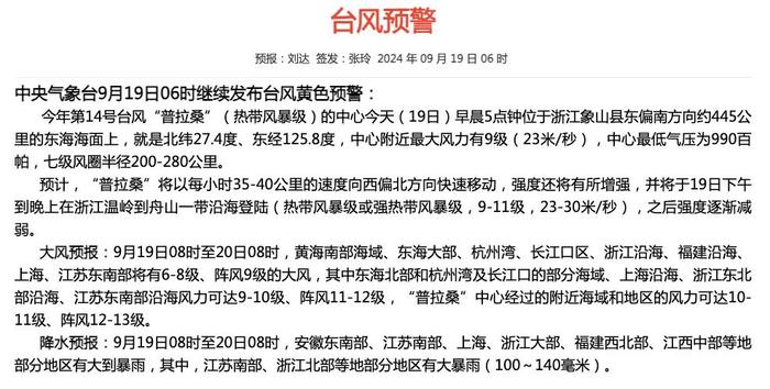 突破24小时警戒线！“普拉桑”登陆点又变了！对苏州的影响在...