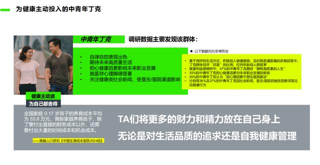 赫力昂发布《2024中国主动健康洞察报告》：新银发男及空巢老人需重点关注