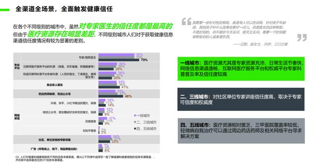 赫力昂发布《2024中国主动健康洞察报告》：新银发男及空巢老人需重点关注