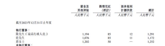 傲基科技CEO陆海传今年45岁在攻读海外博士课程？何时能毕业？