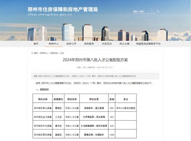 2024年郑州市第八批人才公寓配租方案公布