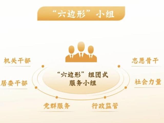 做暖心实事，上海这个街道推进新兴领域党的组织体系全覆盖