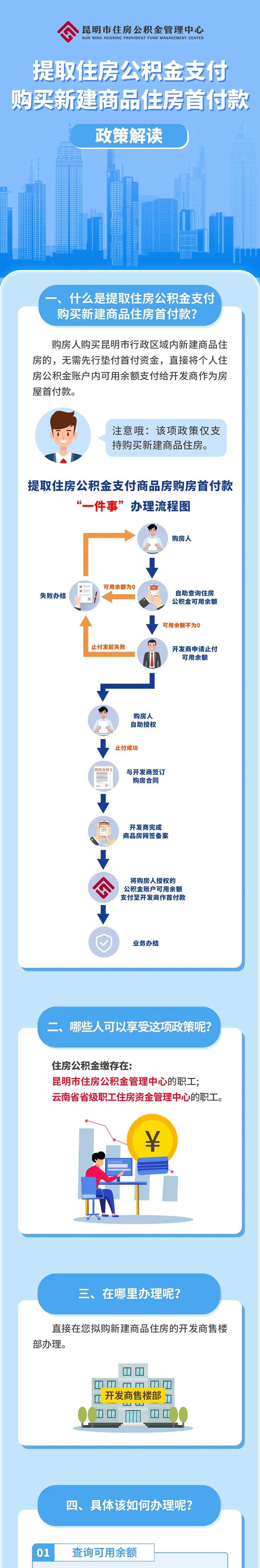 速看！昆明发布最新通知