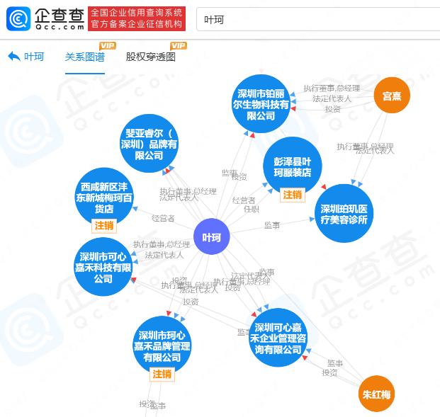 黄晓明承认恋情 与新女友叶珂间并无商业版图的交集