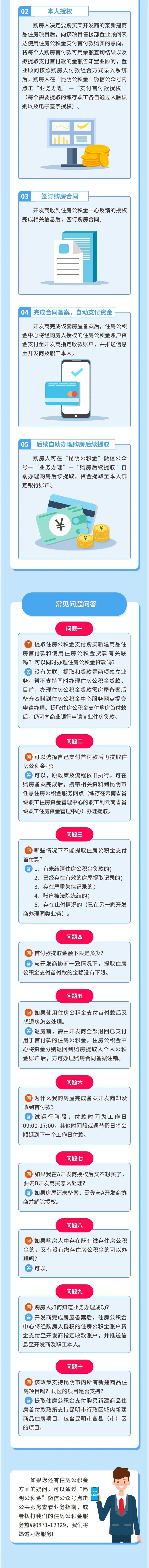 速看！昆明发布最新通知