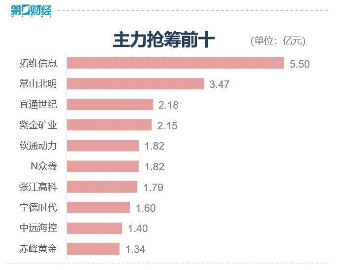 市场后市持续反弹需要哪些条件支持？