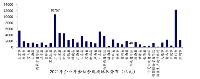 我们如何为自己的养老金未雨绸缪？