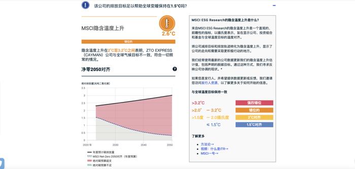 台风启示录：三通一达会被反噬吗