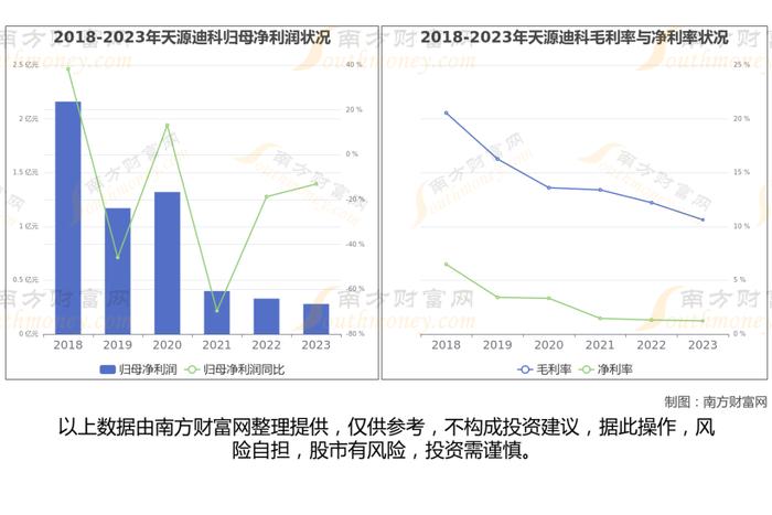 华为昇腾8大核心龙头股深度梳理，看这一篇就够了