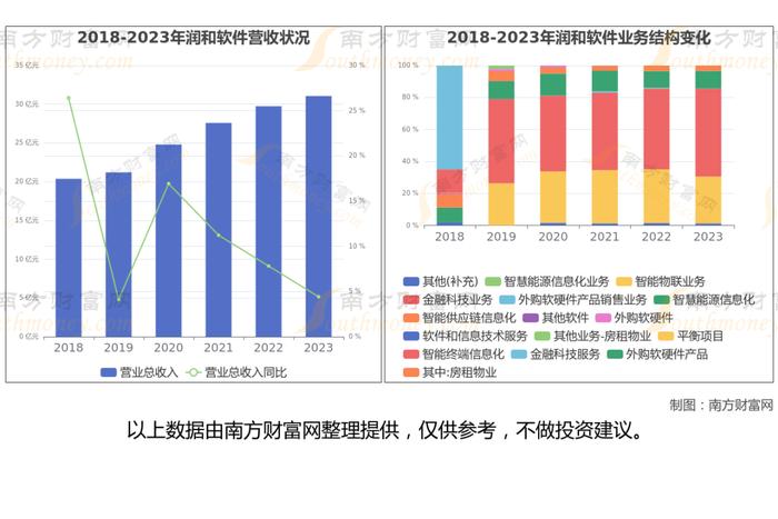 华为昇腾8大核心龙头股深度梳理，看这一篇就够了