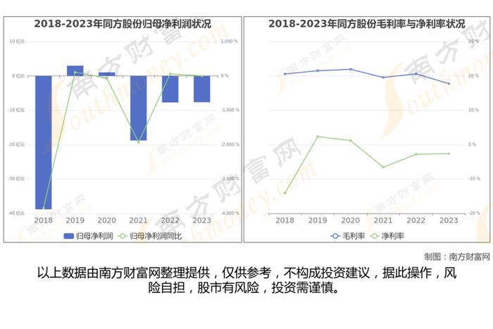 华为昇腾8大核心龙头股深度梳理，看这一篇就够了