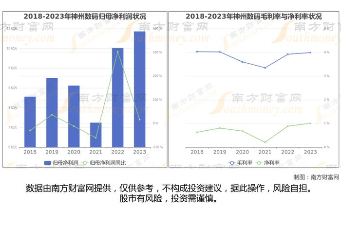 华为昇腾8大核心龙头股深度梳理，看这一篇就够了