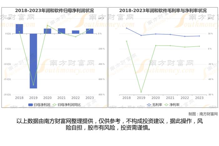 华为昇腾8大核心龙头股深度梳理，看这一篇就够了