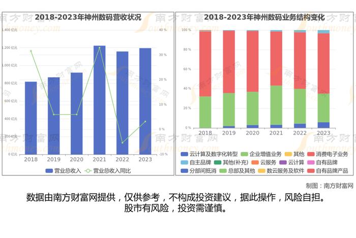 华为昇腾8大核心龙头股深度梳理，看这一篇就够了