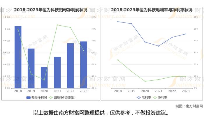 华为昇腾8大核心龙头股深度梳理，看这一篇就够了