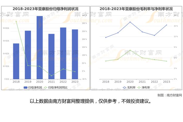 华为昇腾8大核心龙头股深度梳理，看这一篇就够了