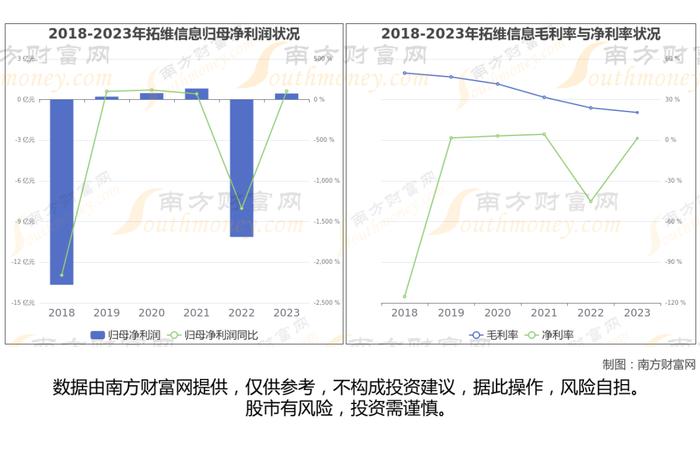 华为昇腾8大核心龙头股深度梳理，看这一篇就够了