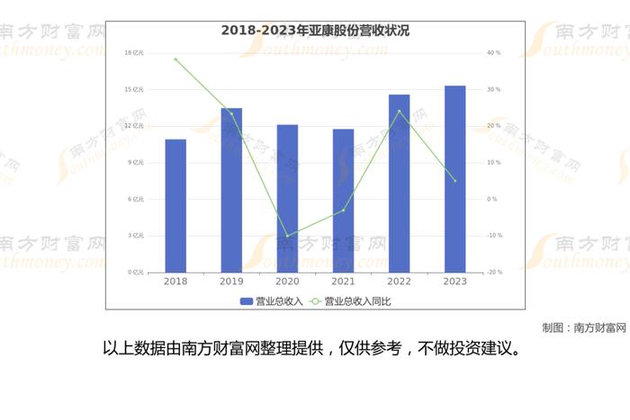 华为昇腾8大核心龙头股深度梳理，看这一篇就够了