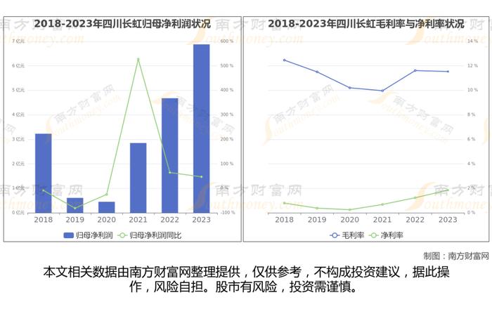 华为昇腾8大核心龙头股深度梳理，看这一篇就够了