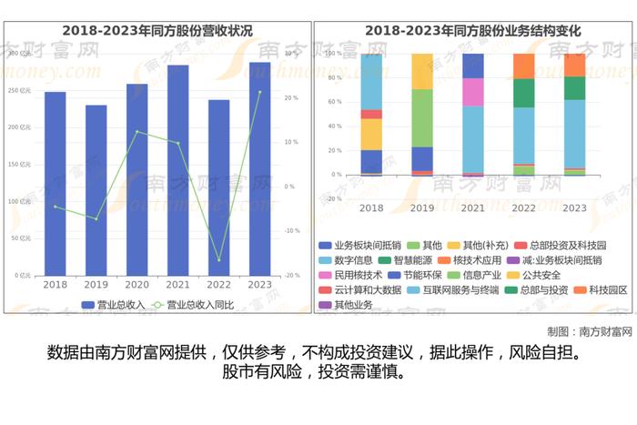 华为昇腾8大核心龙头股深度梳理，看这一篇就够了