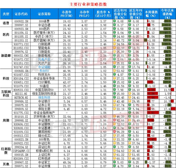 突然升温  港股还能买吗？（2024.9.21）