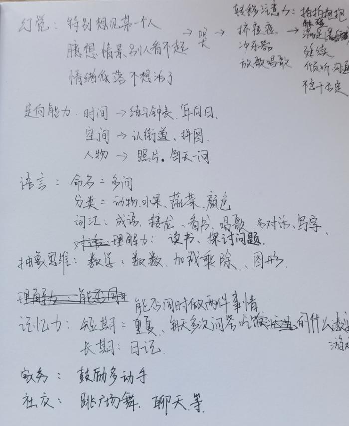 从女儿变成“妈妈的妈妈”，是母亲确诊阿尔茨海默病后，我的人生唯一选项