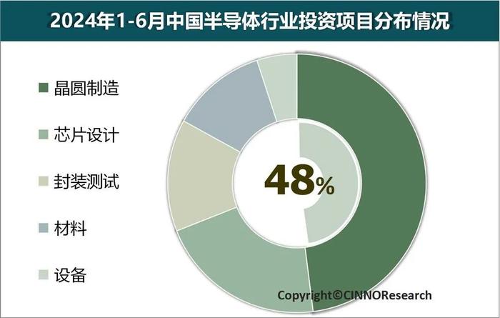 这家重庆芯片独角兽，要倒了？