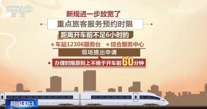 知晓｜10~23℃，2023年度，专项附加扣除人均减税超1000元！铁路重点旅客运输服务新规实施！