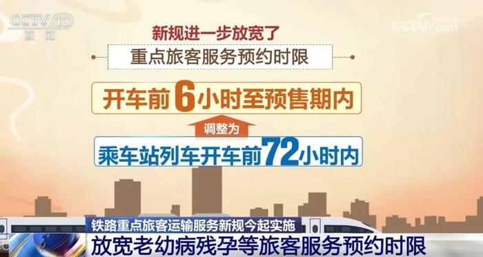 知晓｜10~23℃，2023年度，专项附加扣除人均减税超1000元！铁路重点旅客运输服务新规实施！