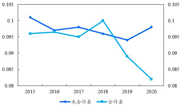 让农民的钱包鼓起来！它发挥了大作用