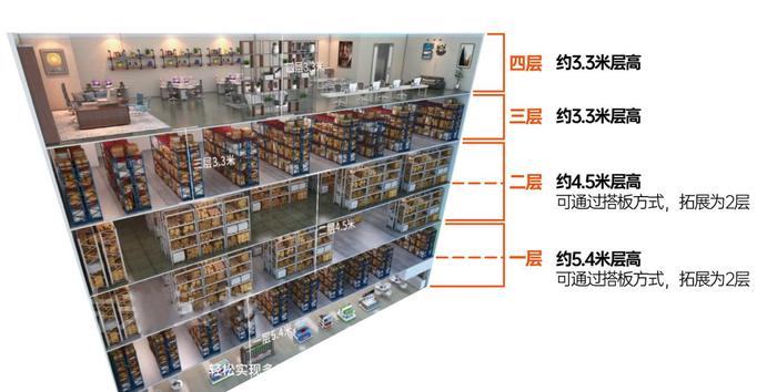 财富新标地 机遇正当时|中莱国际城·城市展厅正式开放