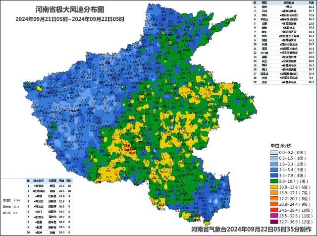 本轮冷空气颇有实力！未来3天升温缓慢，河南多地不到25℃