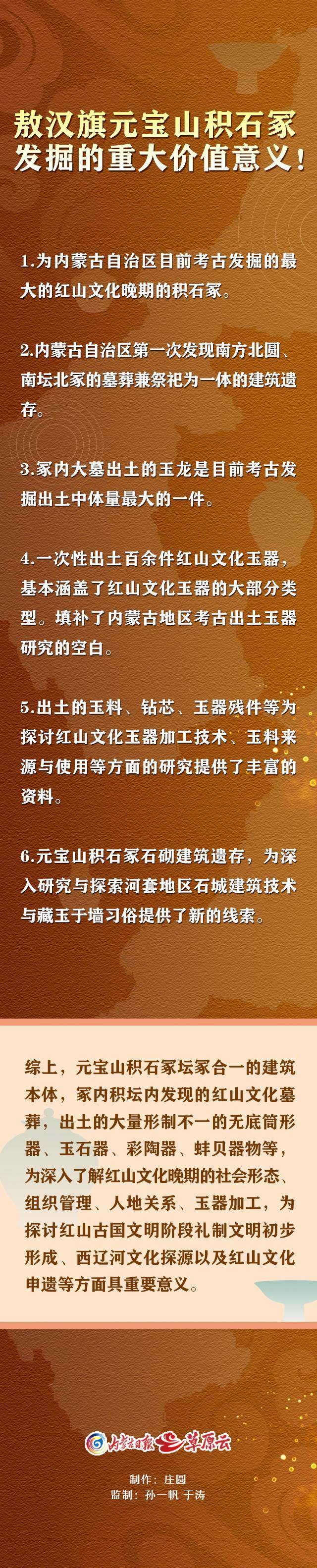 敖汉旗元宝山积石冢发掘的重大价值意义