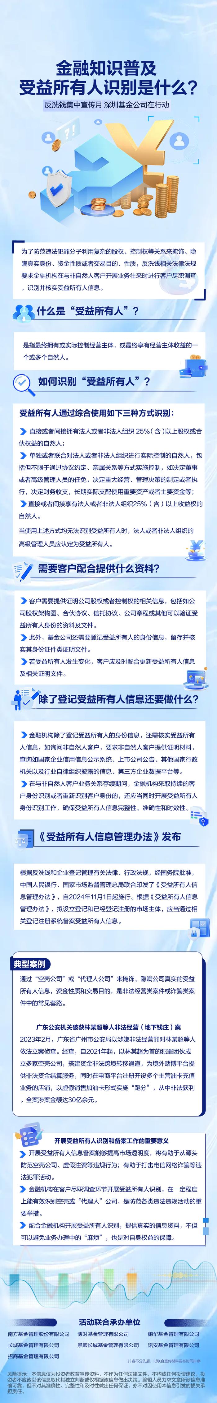 【反洗钱宣传月】深圳基金公司在行动：金融知识普及之“受益所有人识别是什么？”