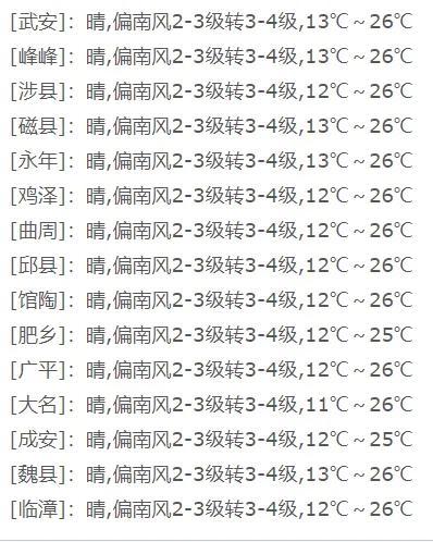 昼夜温差12℃！邯郸正式迎来……