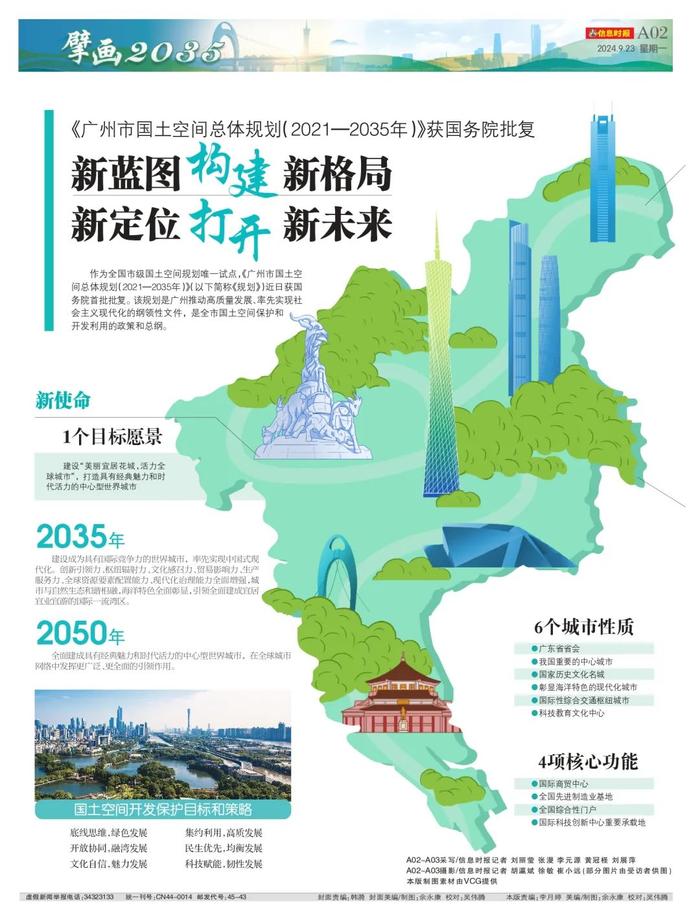 广州2035：新蓝图构建新格局，新定位打开新未来！