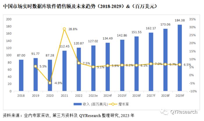 扒窃对手商业数据，创始人获刑隐退幕后，元光科技：高度依赖“车来了”APP，港股IPO是起点还是终点？