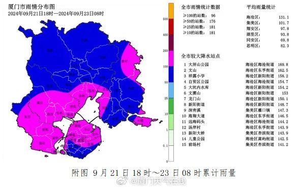 暴雨！大暴雨！福建多预警齐发！厦门这场雨要下到......