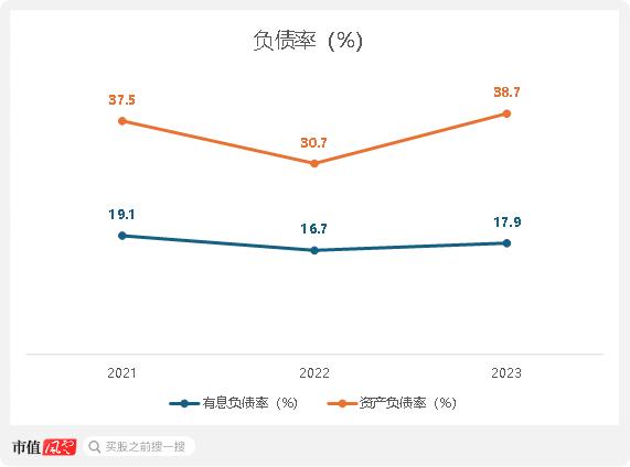 扒窃对手商业数据，创始人获刑隐退幕后，元光科技：高度依赖“车来了”APP，港股IPO是起点还是终点？