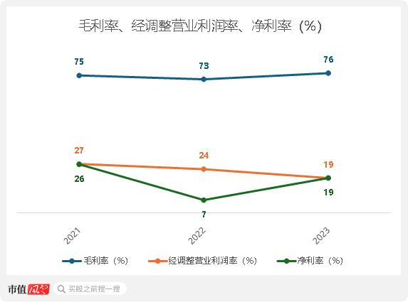 扒窃对手商业数据，创始人获刑隐退幕后，元光科技：高度依赖“车来了”APP，港股IPO是起点还是终点？