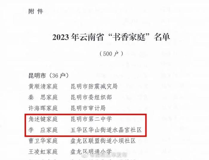 五华区这五个家庭获评2023年度云南省“健康家庭”、清廉家庭、“书香家庭”