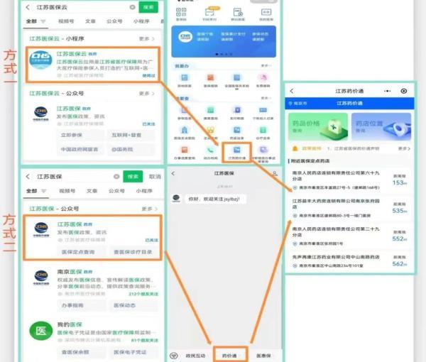 “江苏药价通”上线，可用手机“价比三家”再到线下药店购药