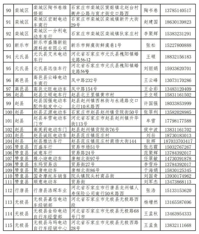 413家！石家庄公布以旧换新销售承办单位名单→