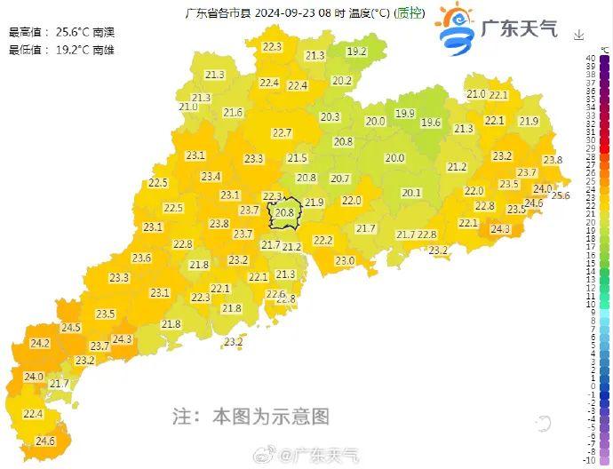 揭阳天气渐转凉还有雨，具体是……