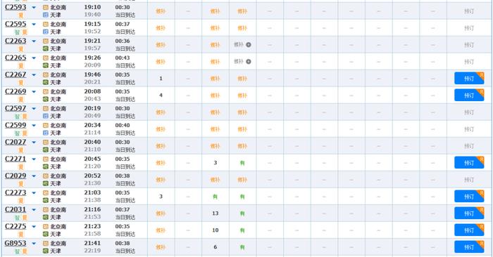 扩散 | 京津城际调整！