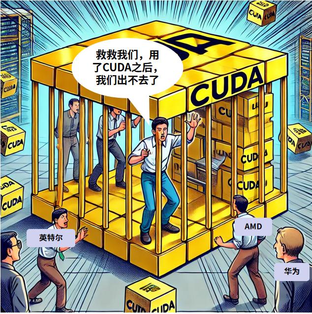 CUDA是英伟达的壁垒，却是其他GPU厂商的泥潭